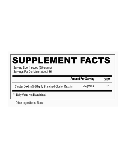 Condemned C Block: Premium Carbohydrate Supplements