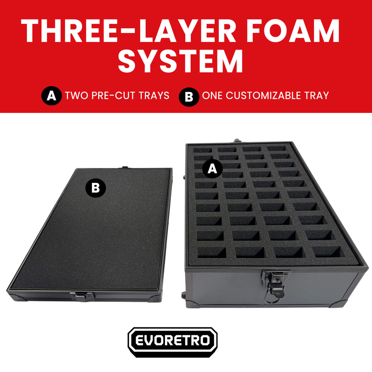 80-Slot EVORETRO Miniature Storage Case with Customizable Foam