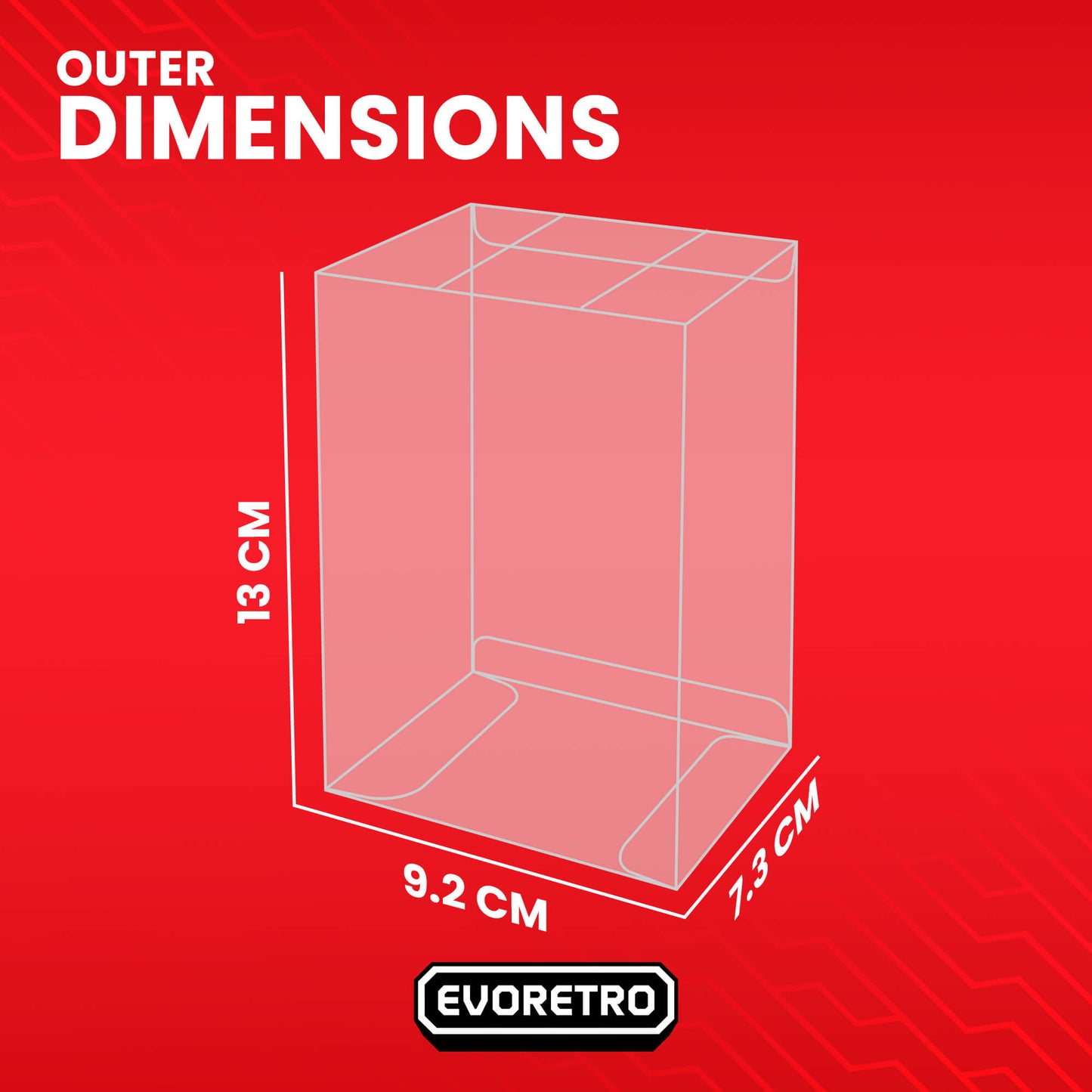 Boîte scellée de cartes de sport Upper Deck Series 1 - Protection en PET 0,45MM - EVORETRO