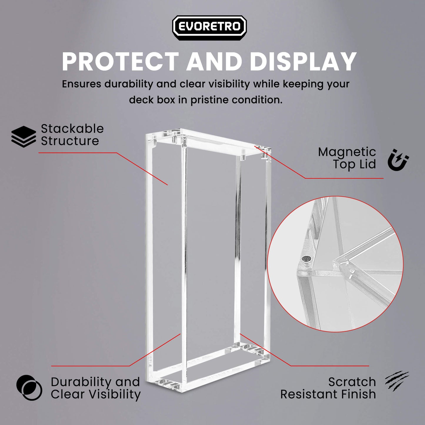 1x EVORETRO Acrylic Display Case for Lorcana Starter Deck Protective Box