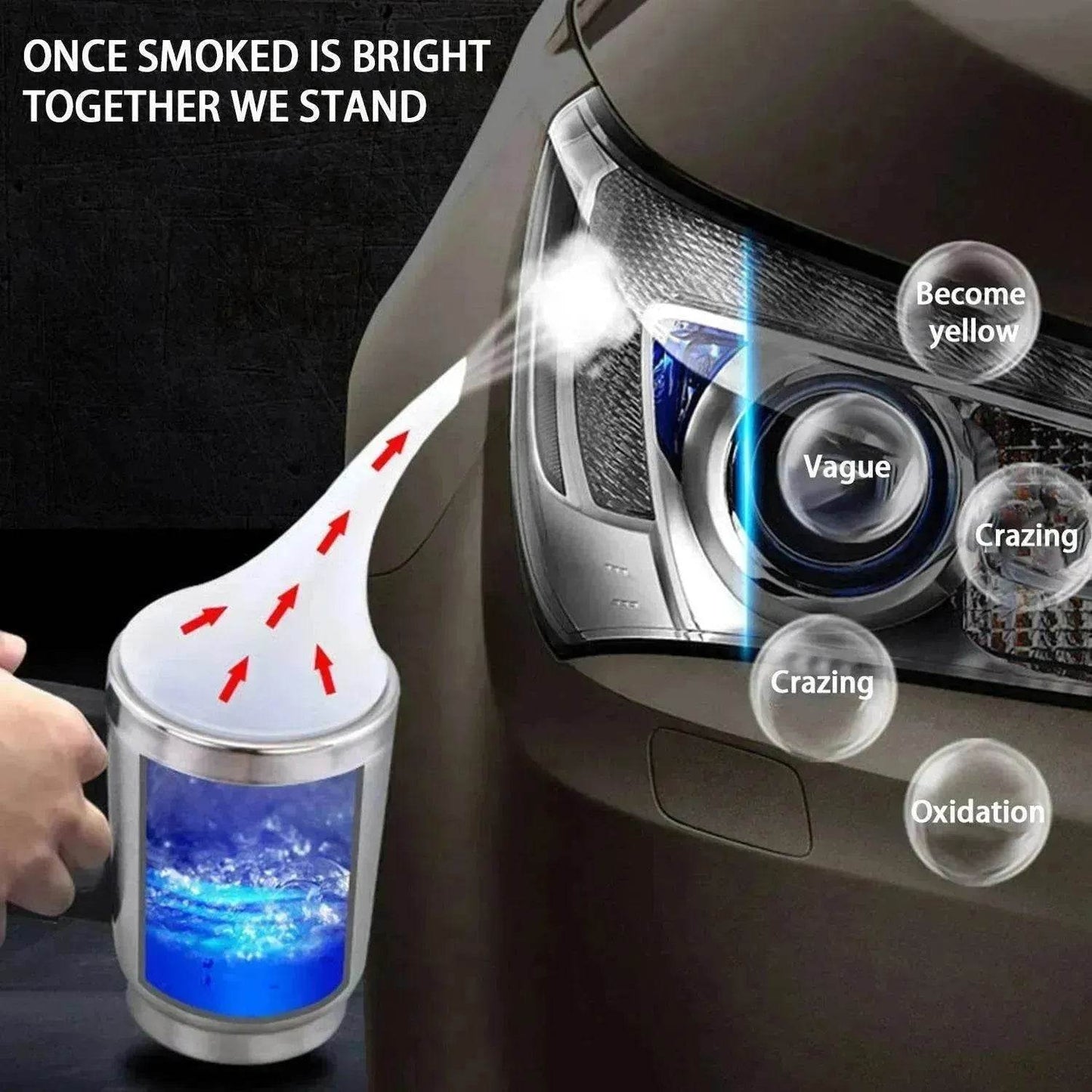 Efficient Car headlight repair tool