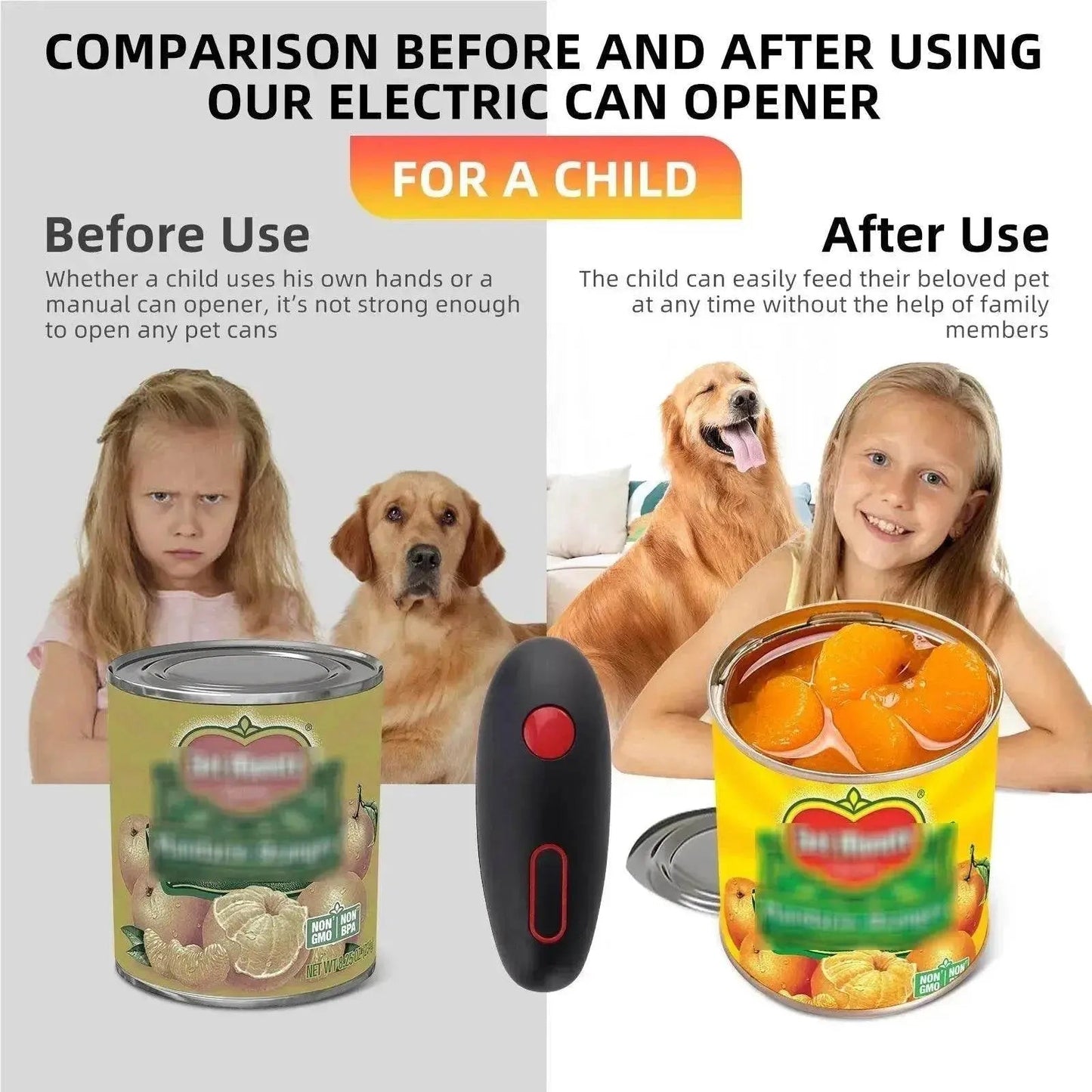Electric Automatic Can & Bottle Safe Opener