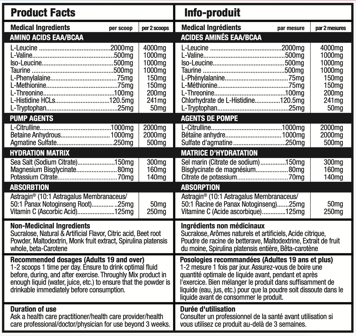 Bull Nutrition Amino Xplode - EAA/BCAA/HYDRATION