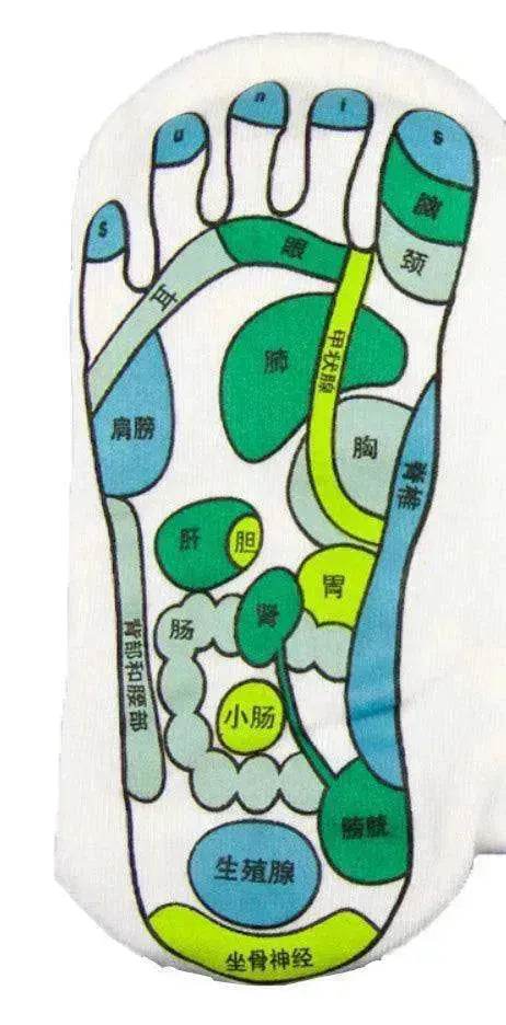 Foot Meridian Pedicure Health Socks