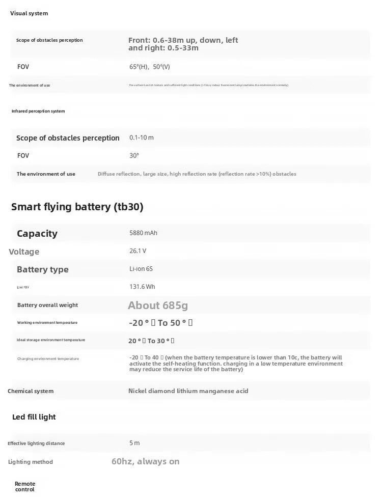 Integrated LP12 Speaker Searchlight for DJI M30T Drone 10km Image Transmission 4K UHD Video Brushless Standard Prosumer Drones