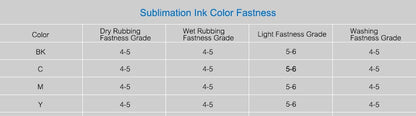 Sublimation Ink 100ML 4Colors/Set For Epson All Printer ET-2720 ET-2760 ET-2750 ET-15000 ET-4700 ET-3760 WF-7710 WF-7720 WF-7210