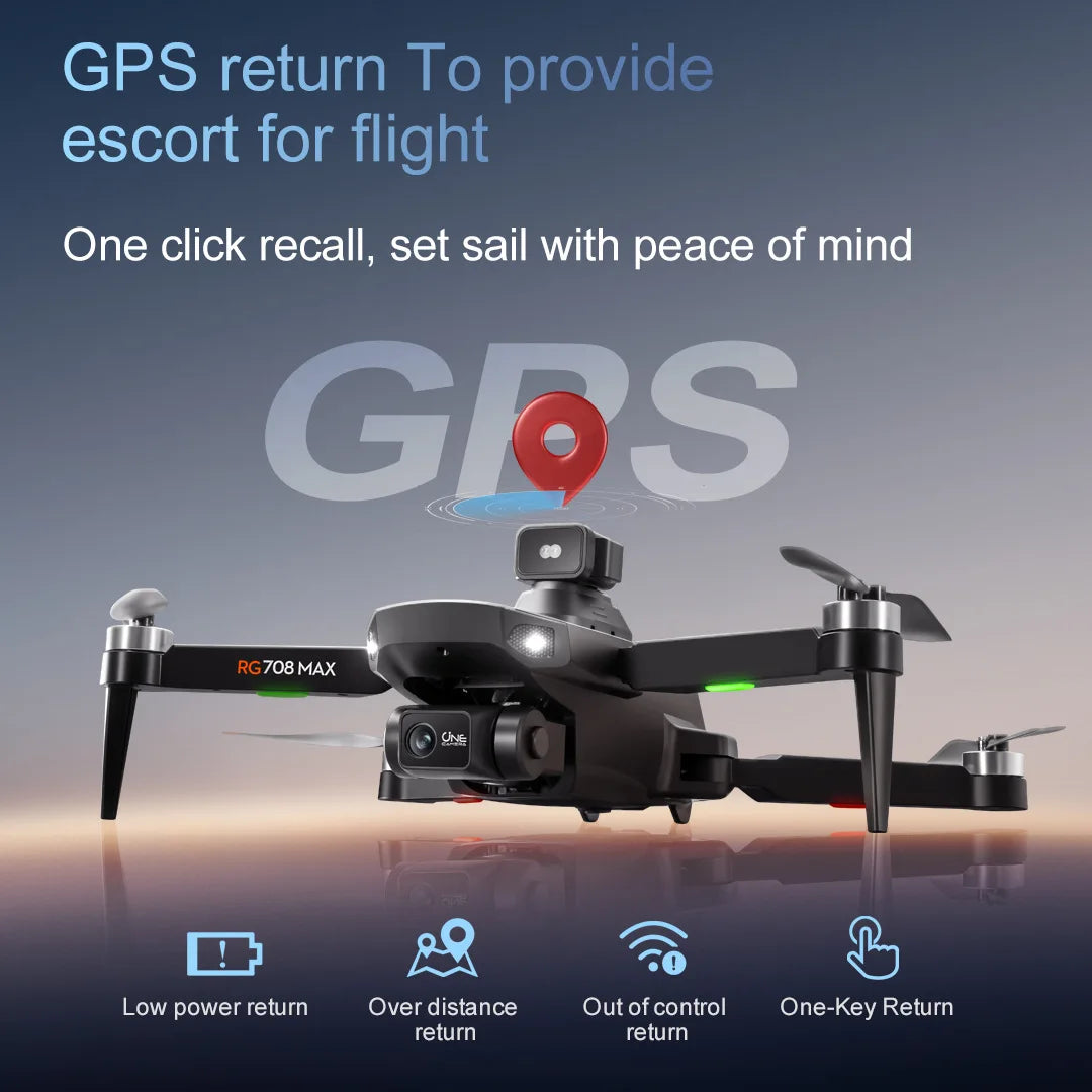 RG708MAX Drone Brushless Quadcopter GPS Positioning Screen Control Aerial Photography Obstacle Avoidance Drone