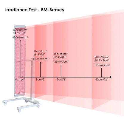 7 Wavelengths Infrared LED Red Light Therapy Lamp with Voice Control Red Light Therapy Panel Electric Stand Targeted for Face