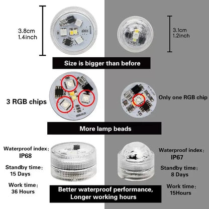 Mini LED Colorful Waterproof DIY Assembly Model Accessories with Remote Control Flashing Light Handmade Electronic Components