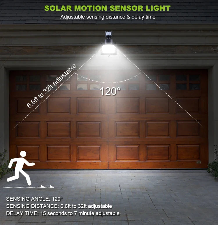 IP65 60 LED Lampe de jardin solaire Capteur de mouvement Lumière d'inondation de sécurité 80 Lumières solaires Batterie Corps en plastique Paysage Solaire