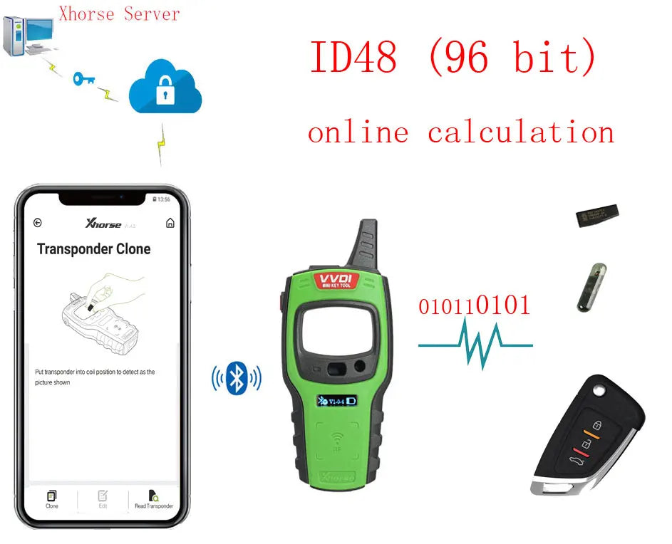 Xhorse VVDI Mini Key Tool Programmateur de clé à distance Version mondiale Possibilité de choisir la puce Super XNDS00EN ID48 Chip 4D 4C Chip