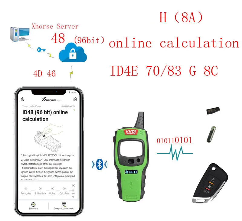 Xhorse VVDI Mini Key Tool Programmateur de clé à distance Version mondiale Possibilité de choisir la puce Super XNDS00EN ID48 Chip 4D 4C Chip