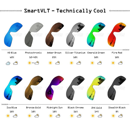 SmartVLT Polarized Replacement Lenses for Oakley Si Ballistic Det Cord OO9253 - 61mm Sunglasses - Multiple Options