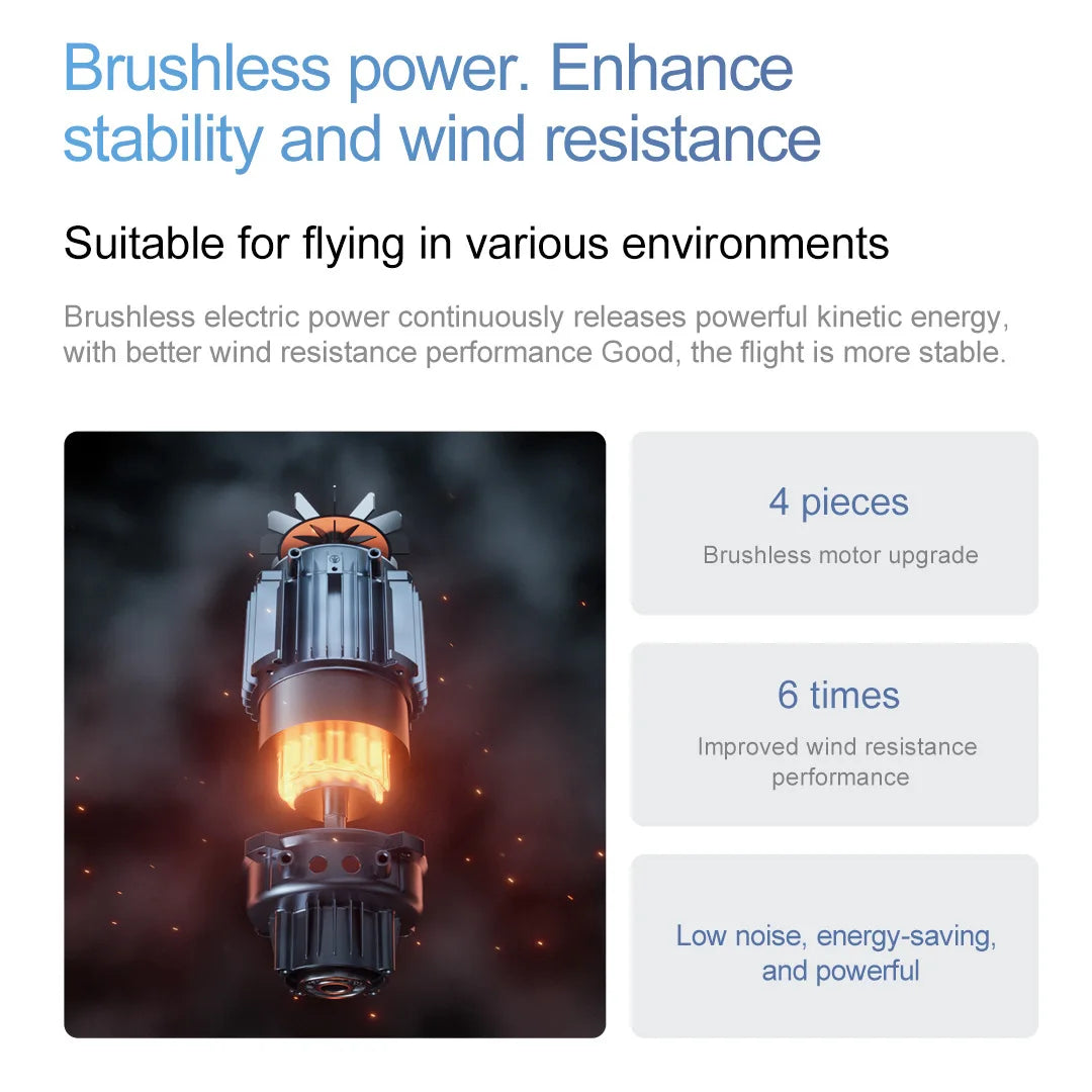 RG708MAX Drone Brushless Quadcopter GPS Positioning Screen Control Aerial Photography Obstacle Avoidance Drone