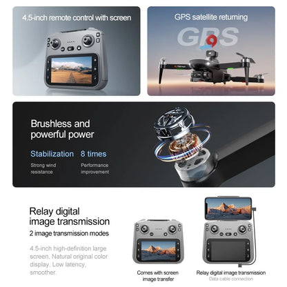 RG708MAX Drone Brushless Quadcopter GPS Positioning Screen Control Aerial Photography Obstacle Avoidance Drone