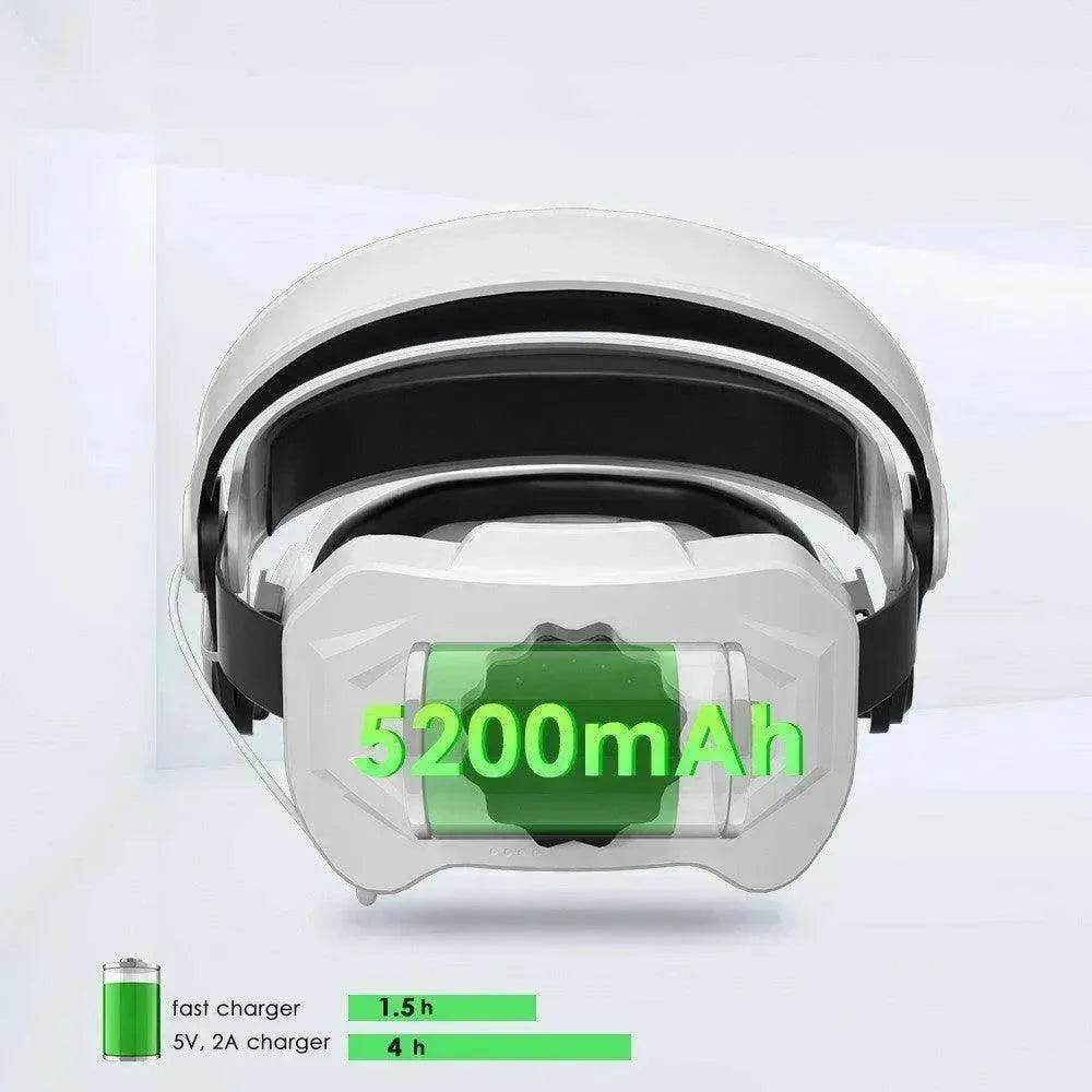 Headwear Mobile Power Adjustment Non pressure Face VR