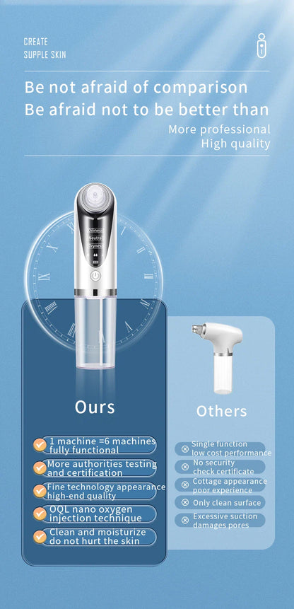 Dissolvant de points noirs électrique, aspirateur de pores, Micro petites bulles, Cycle d'eau Rechargeable, élimination des points noirs