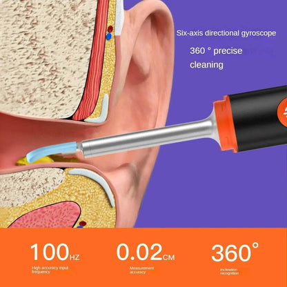 Home Simple Visual Ear Care Appliances