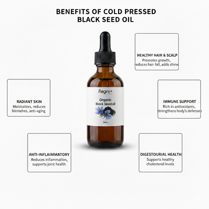 Regro Black Seed Oil – 100% Pure Cold-Pressed