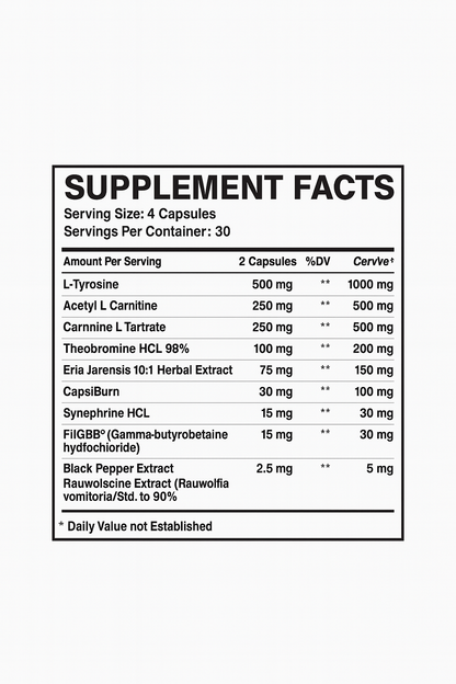 Anatomy Labs Ozempic Metabolism Supplement
