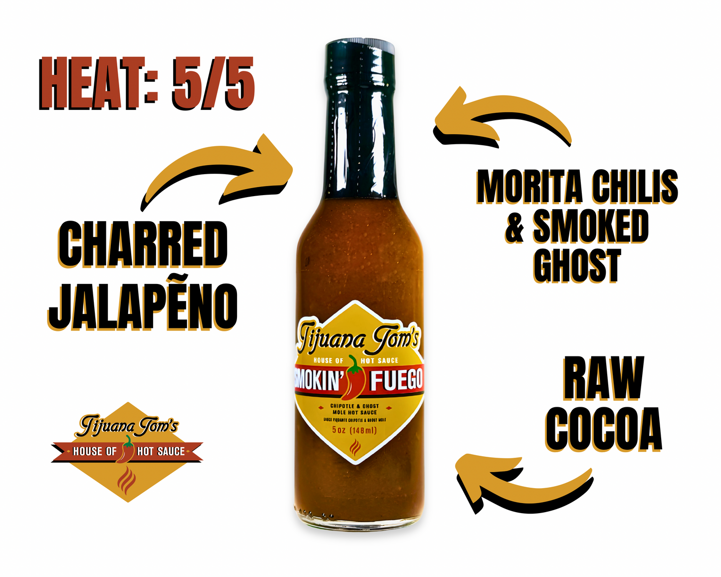 Tijuana Tom's Signature "Smokin' Fuego" - (Vente en gros - x12 Unités)