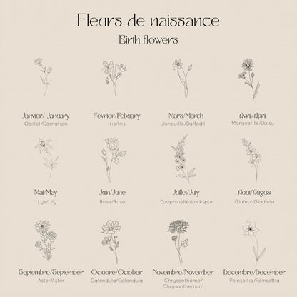 Les Fleurs - Mars