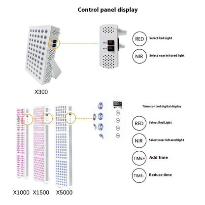 LED Beauty Therapy Far Infrared Lamp Dual Chip Luminous