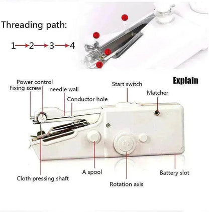 Mini Portable Sewing Machine - Hand held