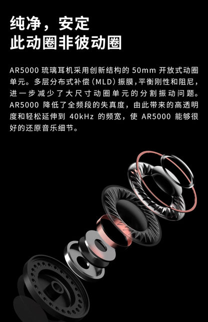 Aune AR5000 Glass Earphones Head Mounted HiFi Fever Stereo Esports Game Monitoring Computer Dynamic