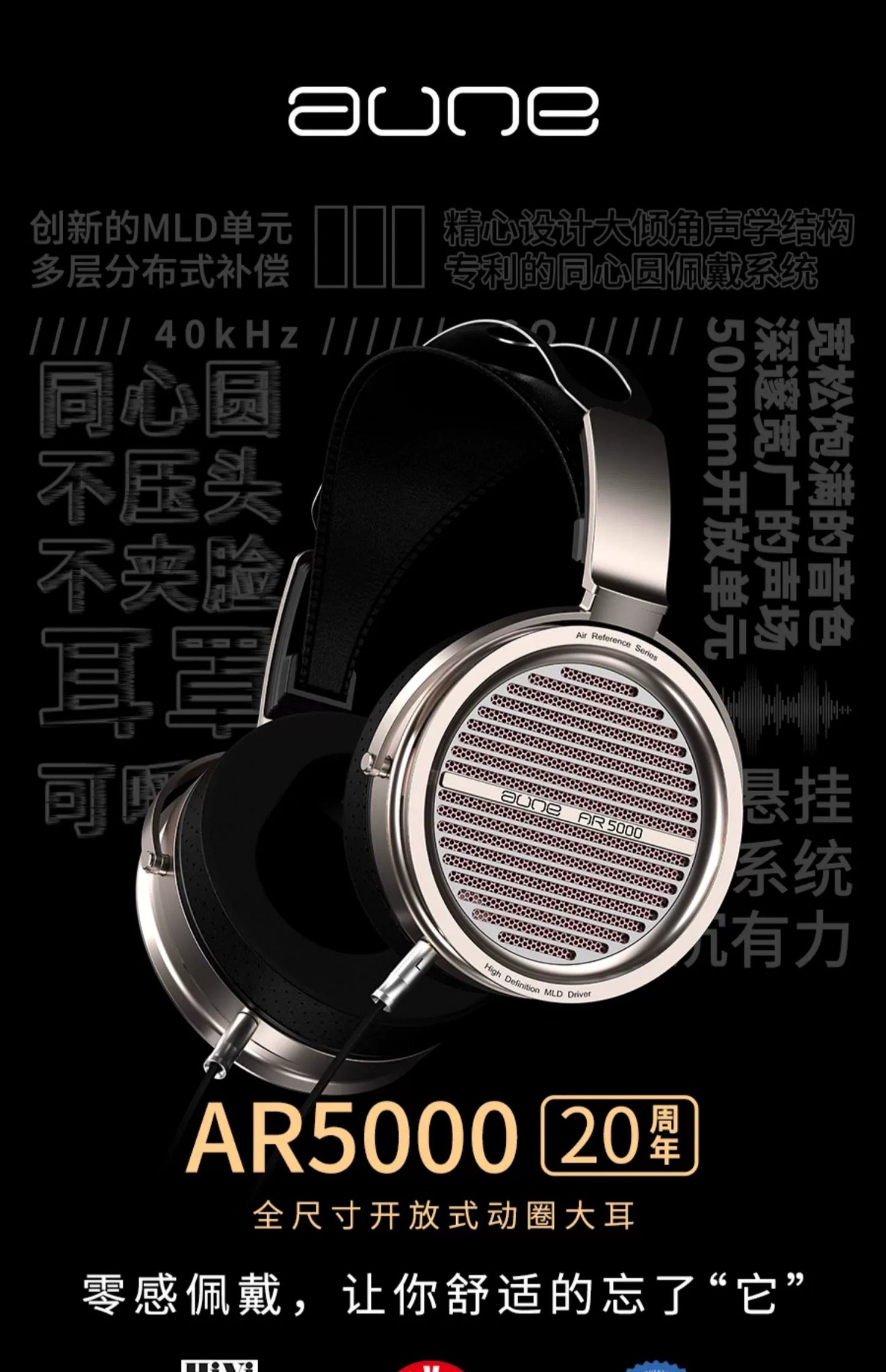 Aune AR5000 Glass Earphones Head Mounted HiFi Fever Stereo Esports Game Monitoring Computer Dynamic