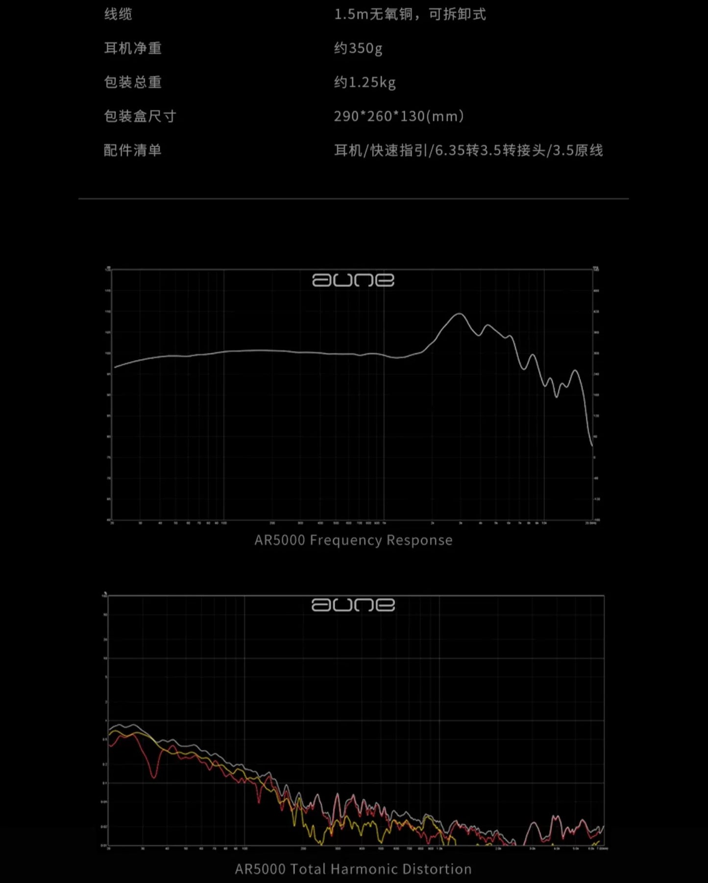 Aune AR5000 Glass Earphones Head Mounted HiFi Fever Stereo Esports Game Monitoring Computer Dynamic