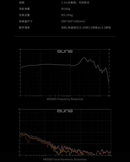 Aune AR5000 Glass Earphones Head Mounted HiFi Fever Stereo Esports Game Monitoring Computer Dynamic
