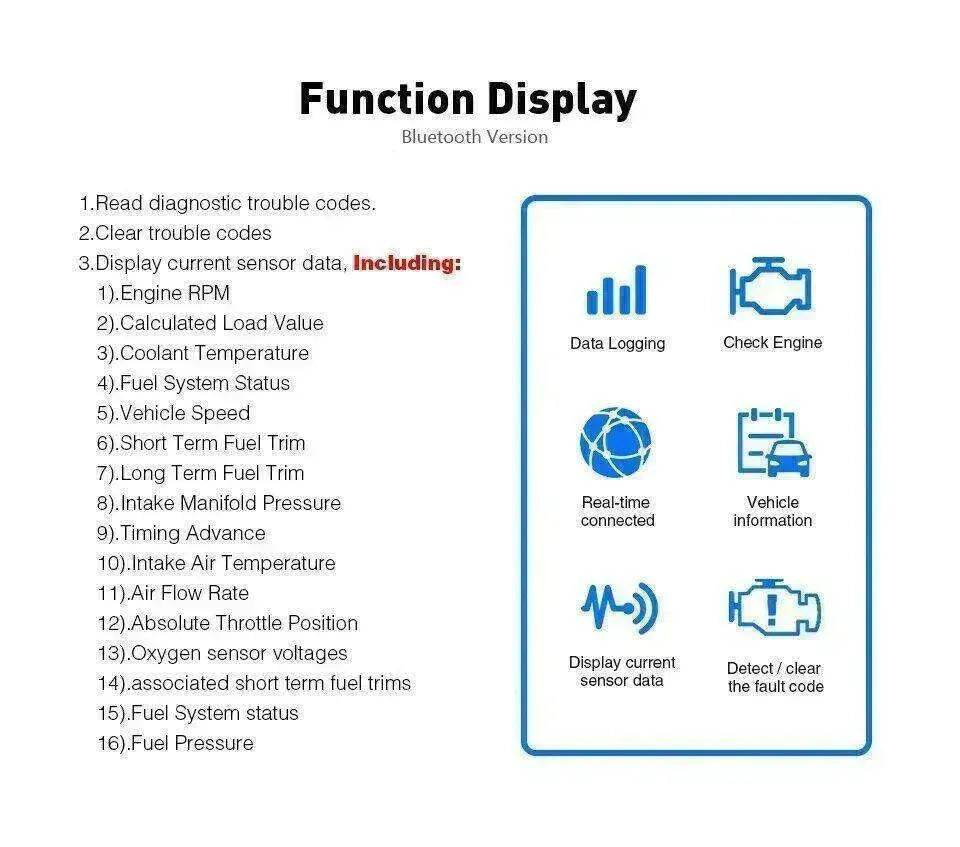 OBD2 Scanner Tool: Check Engine Fault Codes