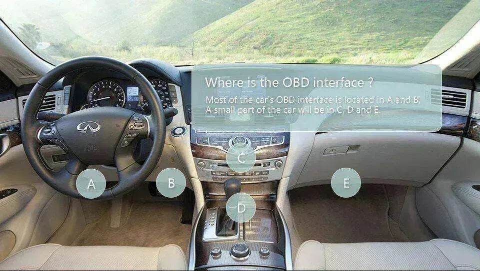 OBD2 Scanner Tool: Check Engine Fault Codes