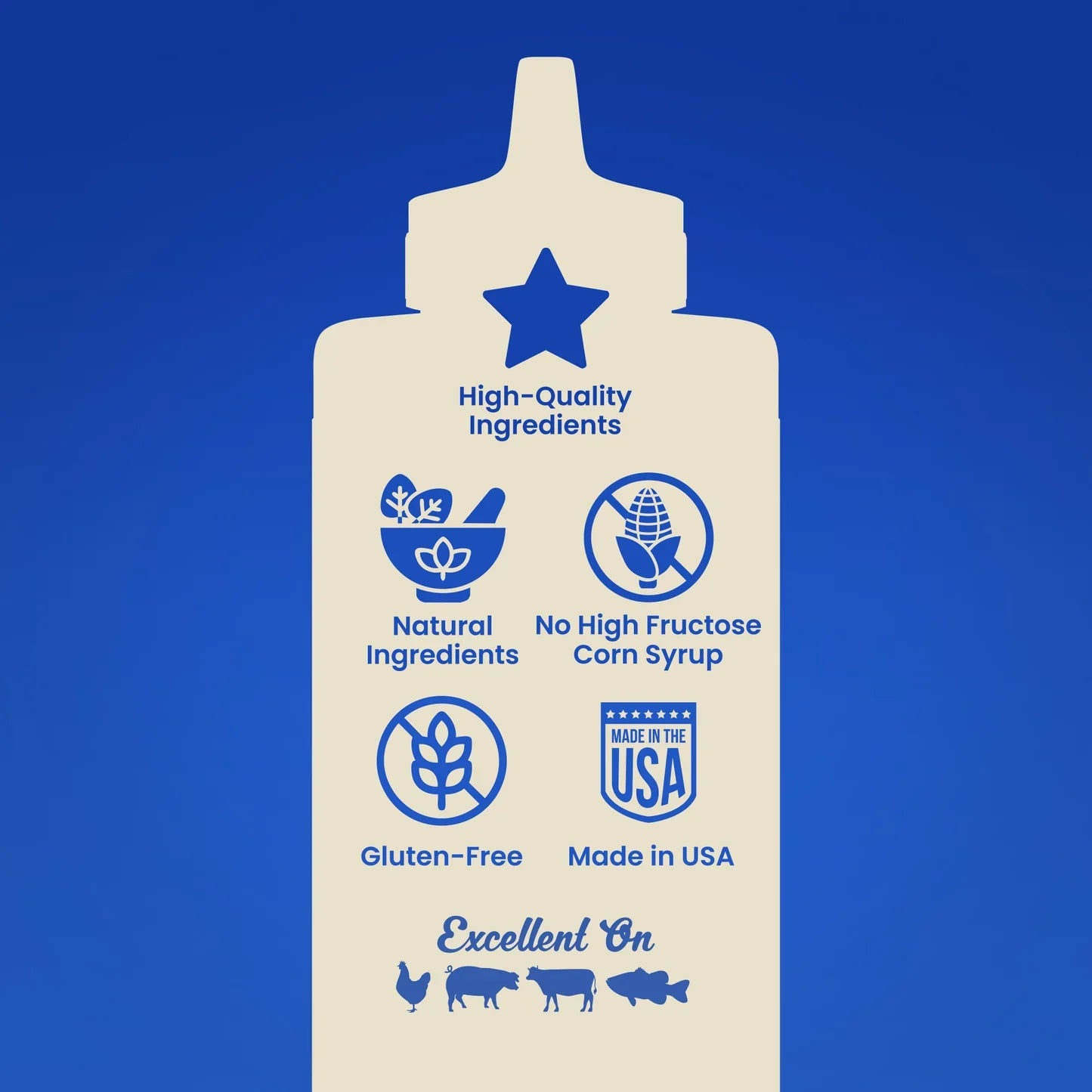 Sauce BBQ Originale Blues Hog