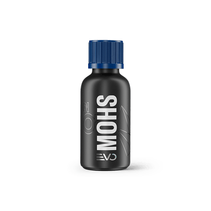GYEON Q² Mohs EVO Kit