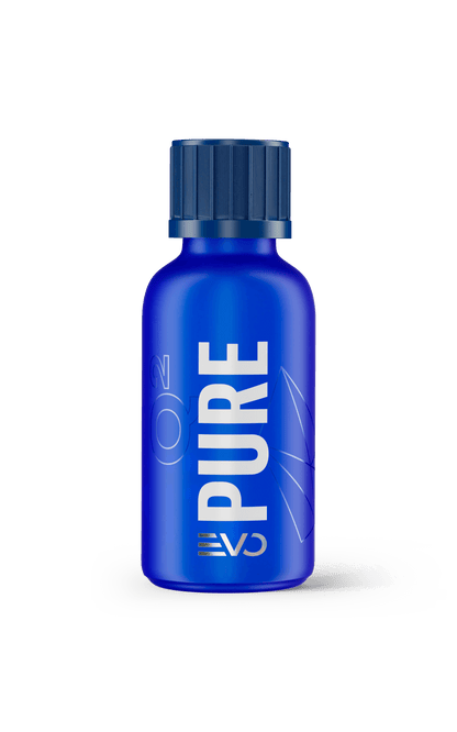 GYEON Q² Pure EVO Kit