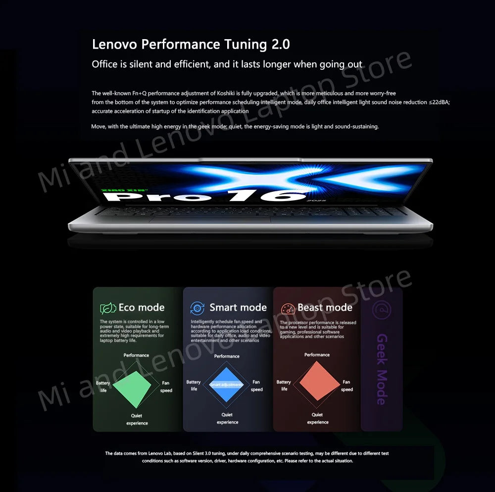 Lenovo Xiaoxin Pro16 2025 Ultra7 255H 16inch 32GB 1TB 2.8K 120Hz Grey