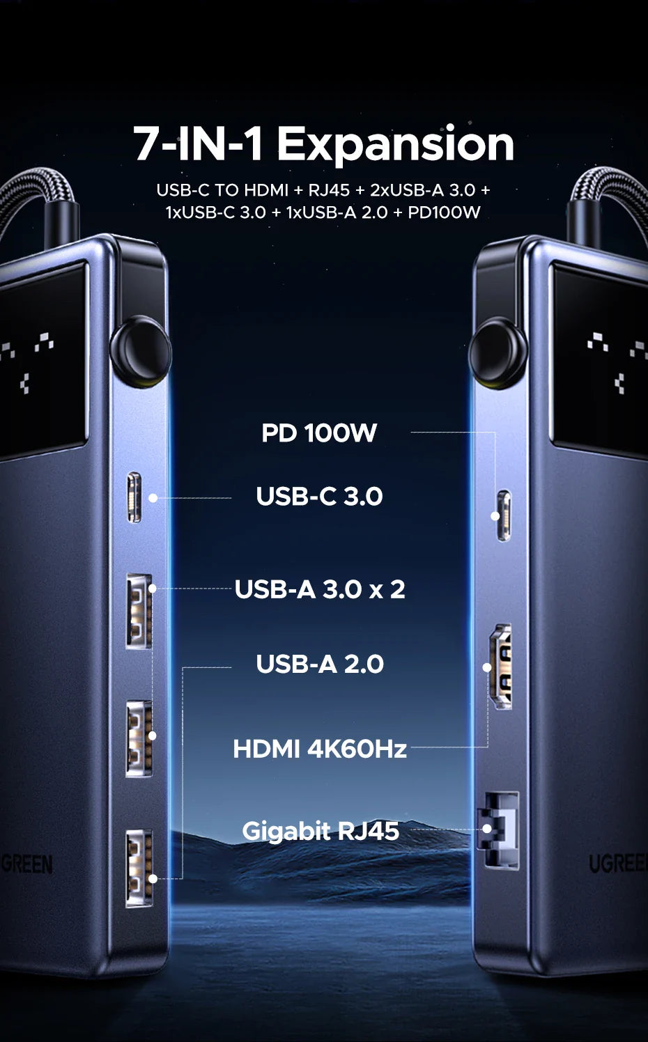UGREEN Uno 7-in-1 USB HUB Type-C to 4K60Hz HDMI USB3.0 5Gbps RJ45 1000Mbps for MacBook Laptop Accessories Docking Station