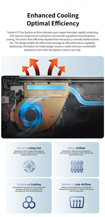 Teclast F17Plus Laptop 17.3 inch, 16GB RAM 512GB SSD, Intel N95, Windows 11 Pro Notebook, 180° Flip Laptops Computer, Backlit Keyboard, mini-HDMI，USB 3.2x3