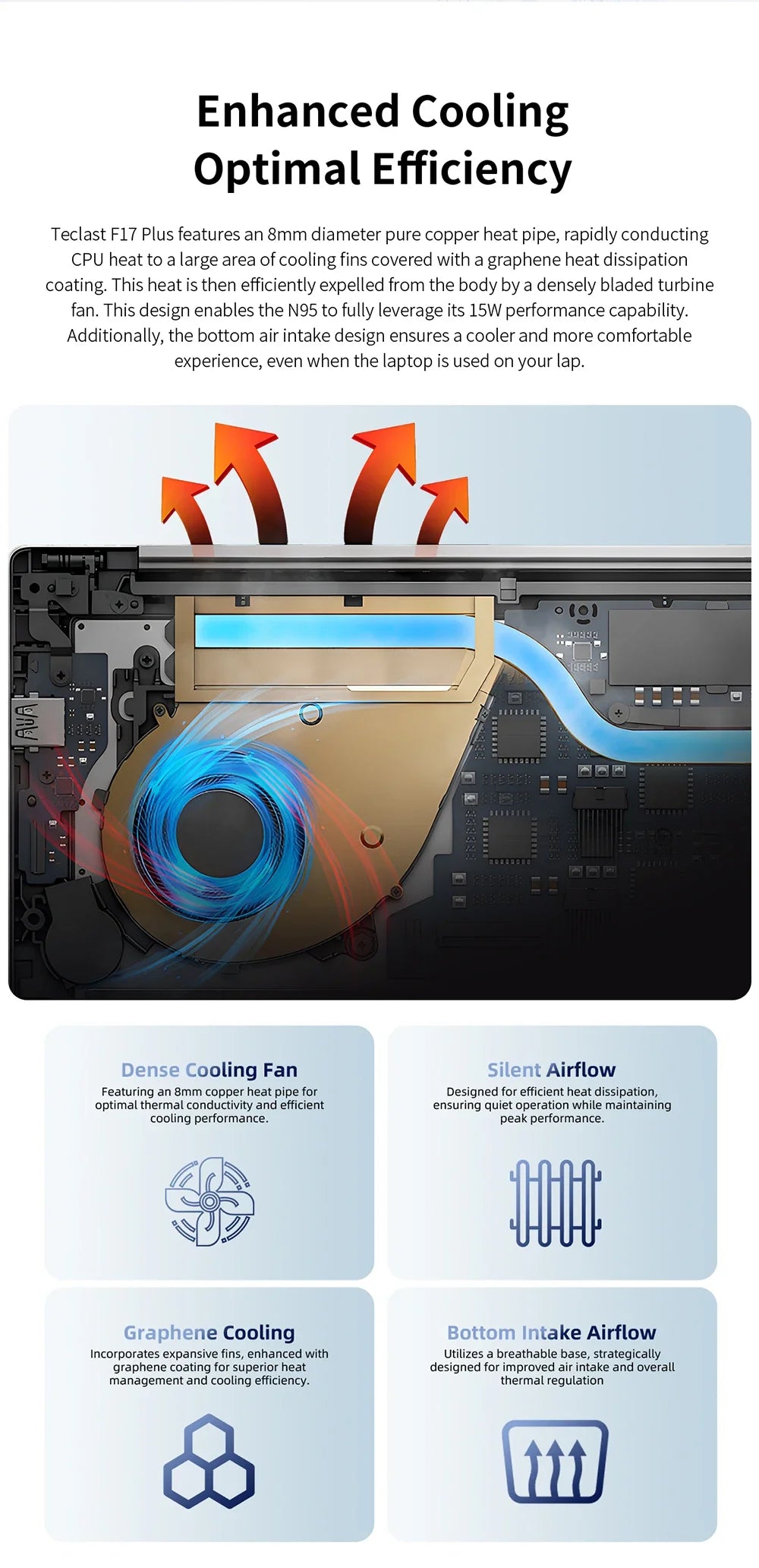 Teclast F17Plus Laptop 17.3 inch, 16GB RAM 512GB SSD, Intel N95, Windows 11 Pro Notebook, 180° Flip Laptops Computer, Backlit Keyboard, mini-HDMI，USB 3.2x3