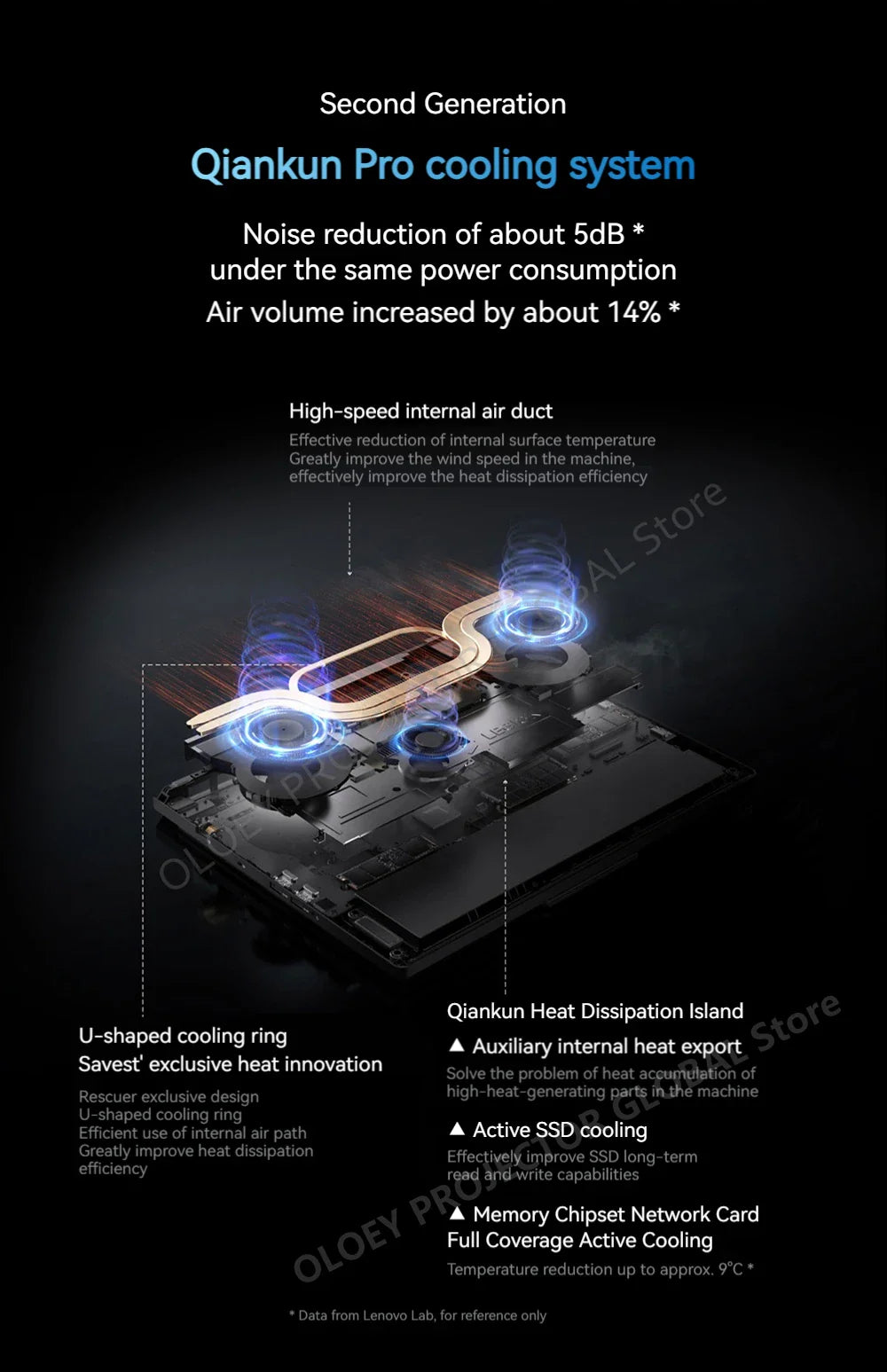 LENOVO LEGION Y9000P 2025 Ultra9 275HX RTX5060/RTX5070 32GB 1TB 16inch 2.5K 240Hz OLED DCI-P3 Screen