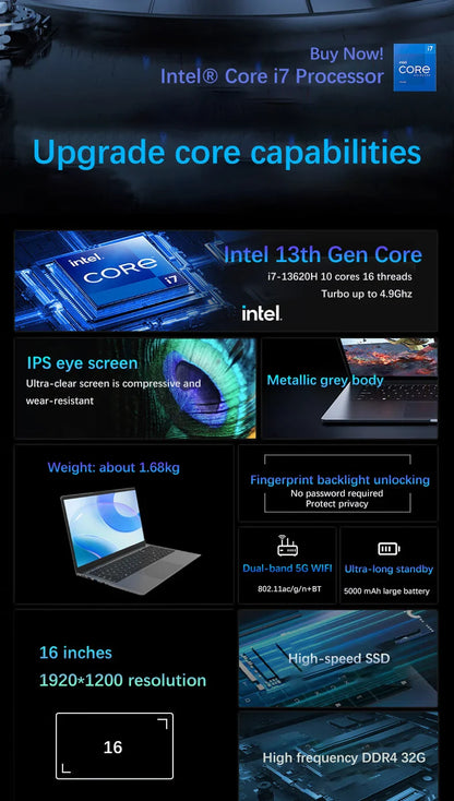 New 13th Gen Gaming Laptop Intel Core i7 13620H 16 Inch IPS Screen 2*DDR4 MAX 64GB 2*SSD Windows11 Fingerprint Notebook WIFI BT