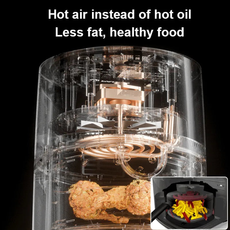 Air Fryer Homeuse Oil Free And Smokefree Automatic Largecapacity Intelligent Multifunctional Electric Fryer Smart Automatic
