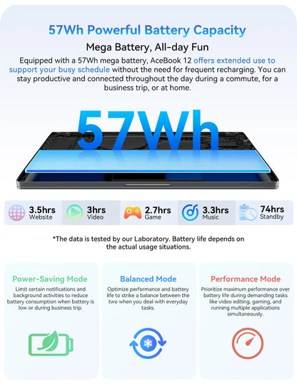Blackview AceBook 12 Ordinateur portable Win 11 16'' FHD IPS, Notebook Intel I5-1030NG7, 16 Go RAM 512 Go SSD, Bouton d'alimentation 2-en-1 avec empreinte digitale