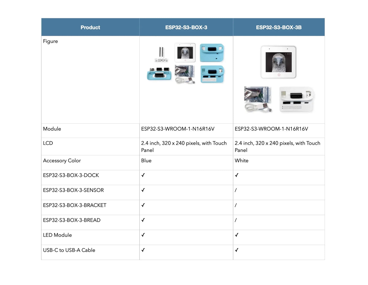 (1PC) 100% NOUVEAU ESP32-S3-BOX-3 ESP32-S3-BOX-3B AIOT Module de Kit de Développement d'Application 2.4 GHz Wi-Fi + Bluetooth 5