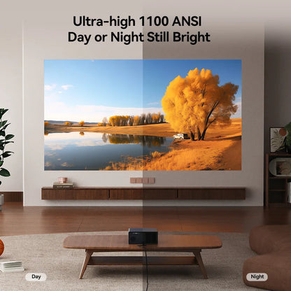Wanbo X5 Pro New Projector Online 4k Full HD 1080P HDR10 Proyector 1100 ANSI  Android TV11.0 ASA3.0 Auto Focus Projectors