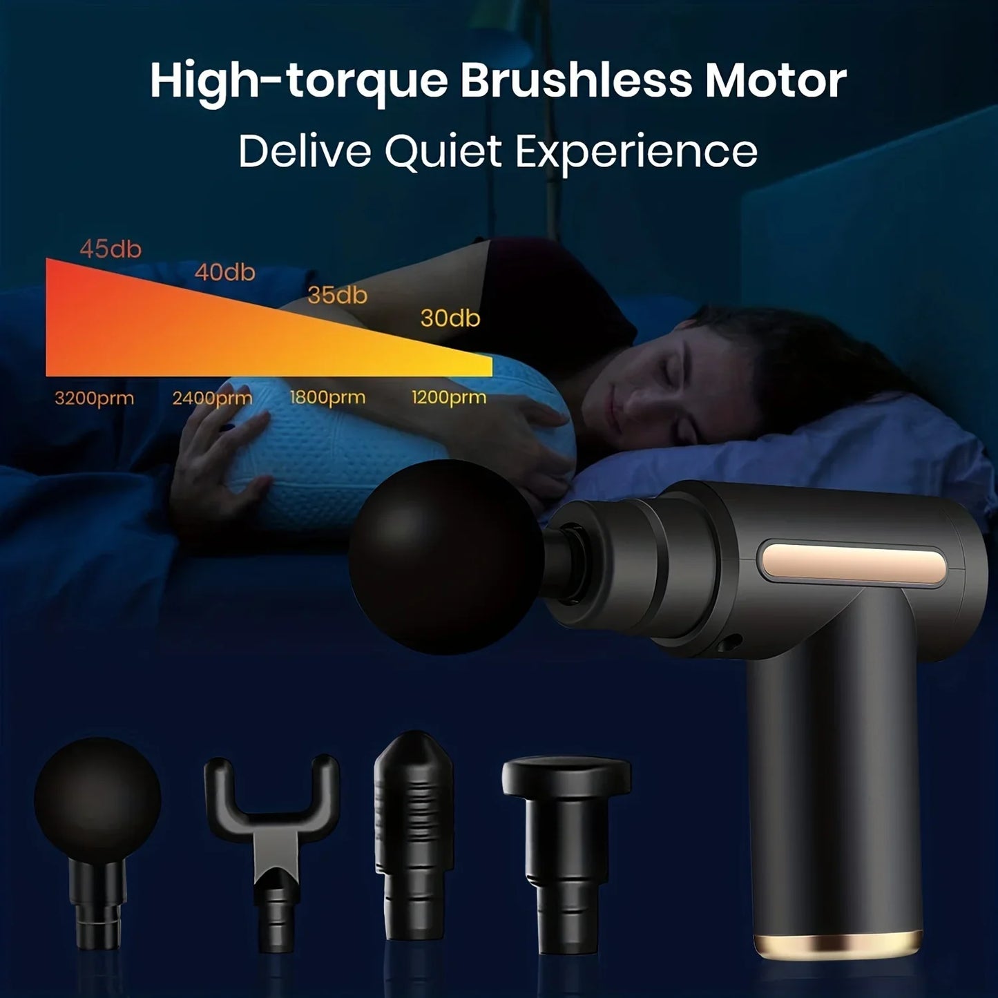 Electric Percussion Massage Gun Deep Tissue Body Massager for Neck Back Shoulder - Fitness Muscle Relaxation Tool