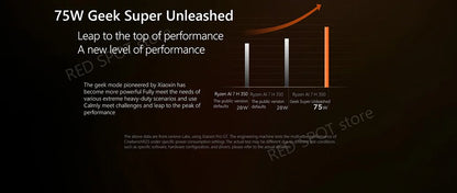[World premiere]Lenovo Xiaoxin pro14 GT AI 2025 R7 350/R9 365 860M 32G+1TB SSD 14'' 2800*1800 120Hz OLED