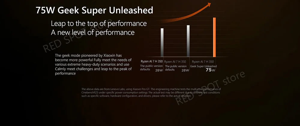[World premiere]Lenovo Xiaoxin pro14 GT AI 2025 R7 350/R9 365 860M 32G+1TB SSD 14'' 2800*1800 120Hz OLED